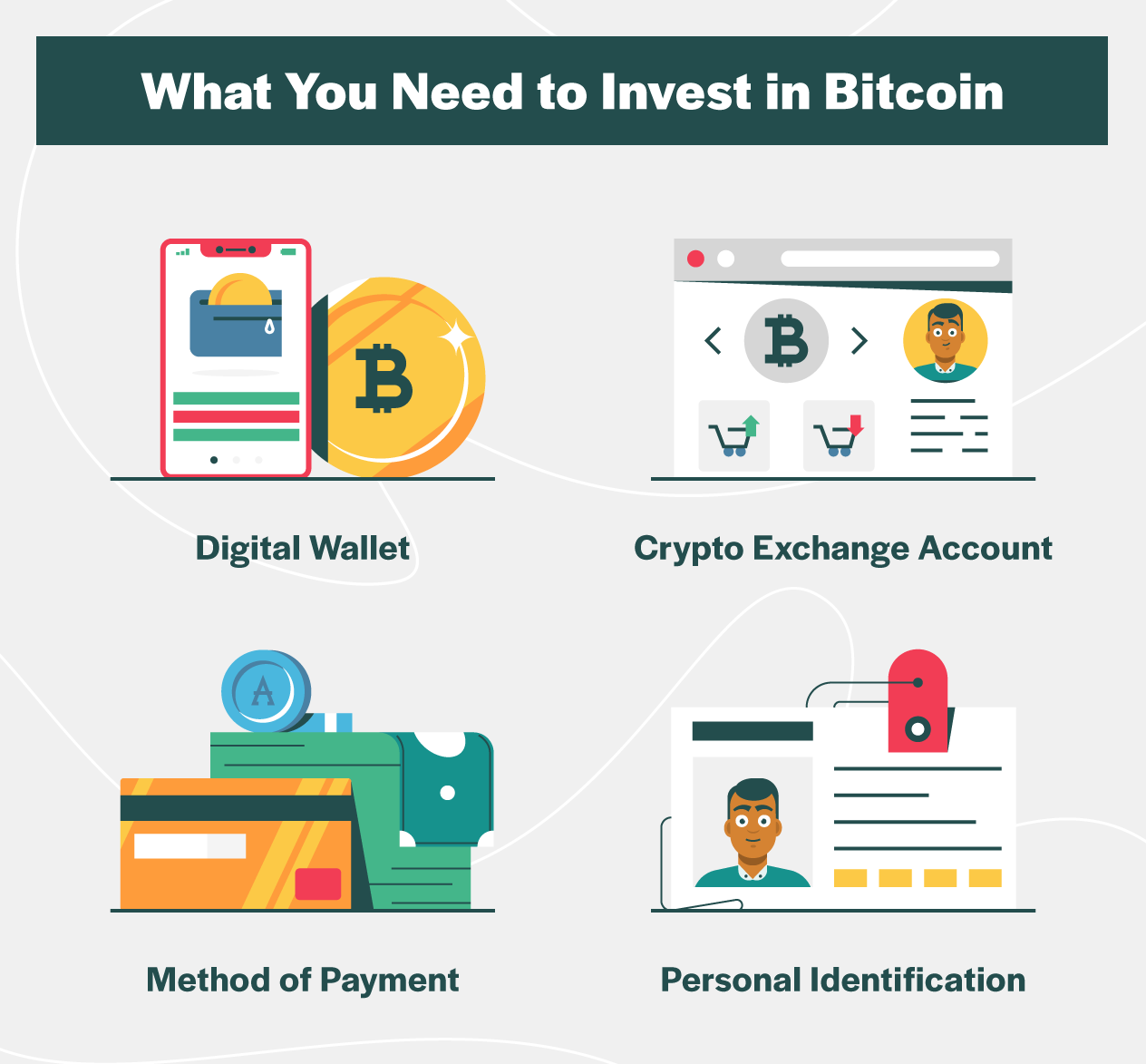 what you need to invest in bitcoin@2x
