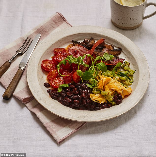 Antioxidant English breakfast
