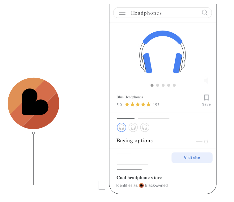 Google Updates Shopping Search Results With “Black—owned” Label