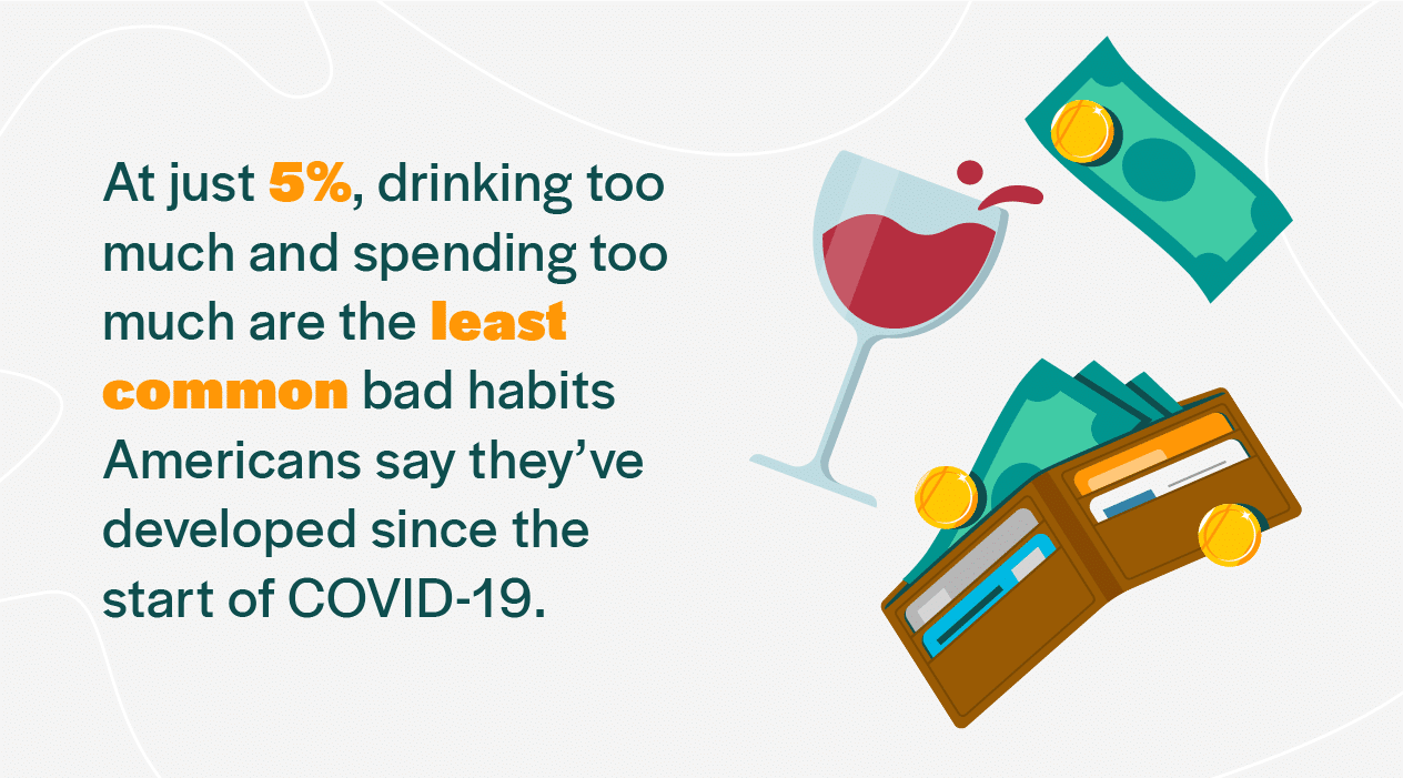 Least Common Bad Habits